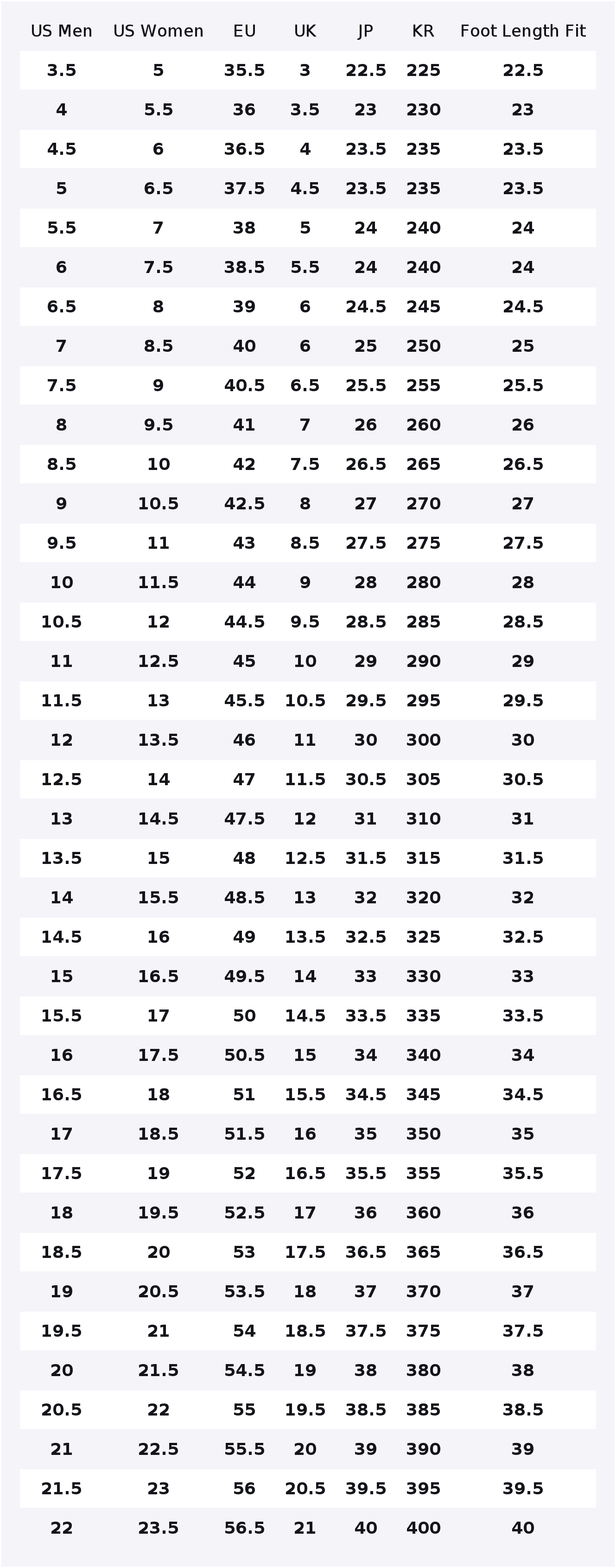 نايك اير ماكس 90 حذاء رياضي كا - مراجعة Nike Shoes Air Max 90 وسعره